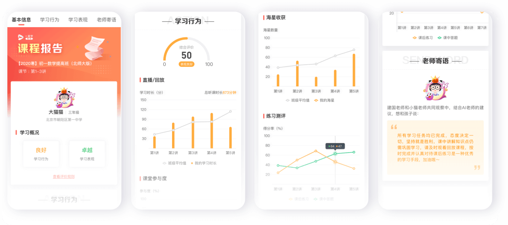锦书在线，学习报告，学情报告